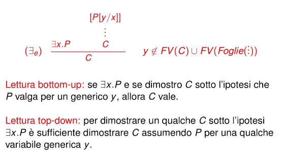 image/universita/ex-notion/Logica del Primo ordine/Untitled 27